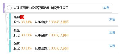 大理海图智道 资产管理的价值重塑与本地化策略探析