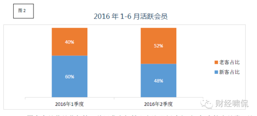 贝因美再遭深交所询问 递延所得税资产飙升100%，资产管理疑云待解