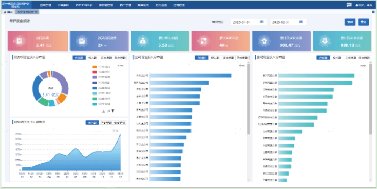 浅析养护管理系统中的资产管理核心功能与应用价值