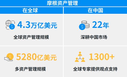 FoF基金迎全面爆发，摩根恒利稳健三个月持有期混合ETF FoF策略发行